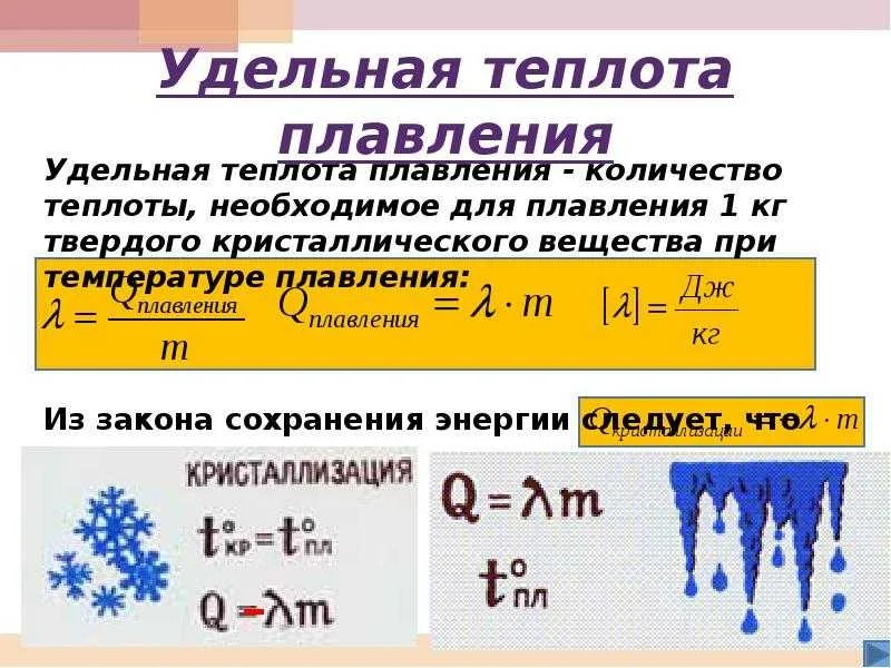 Определение удельной теплоты плавления снега..