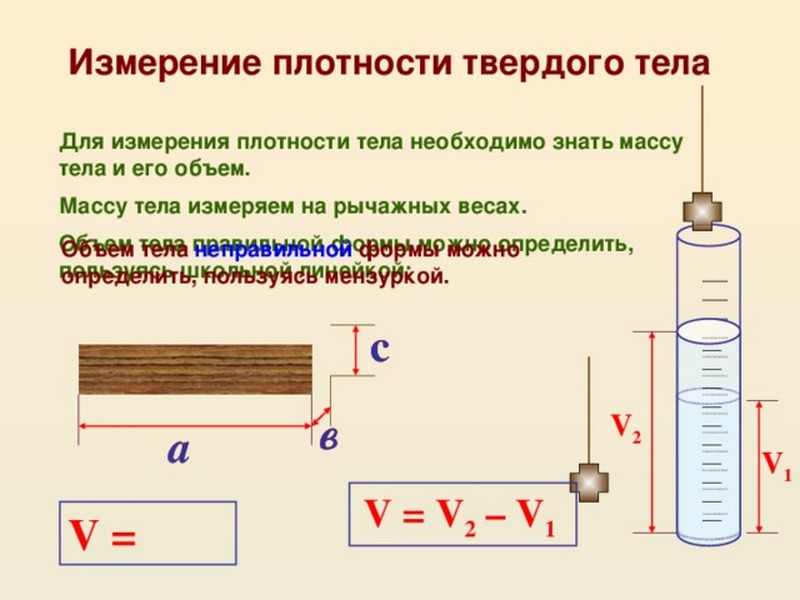 &amp;quot;Определение плотности твердого тела&amp;quot;.